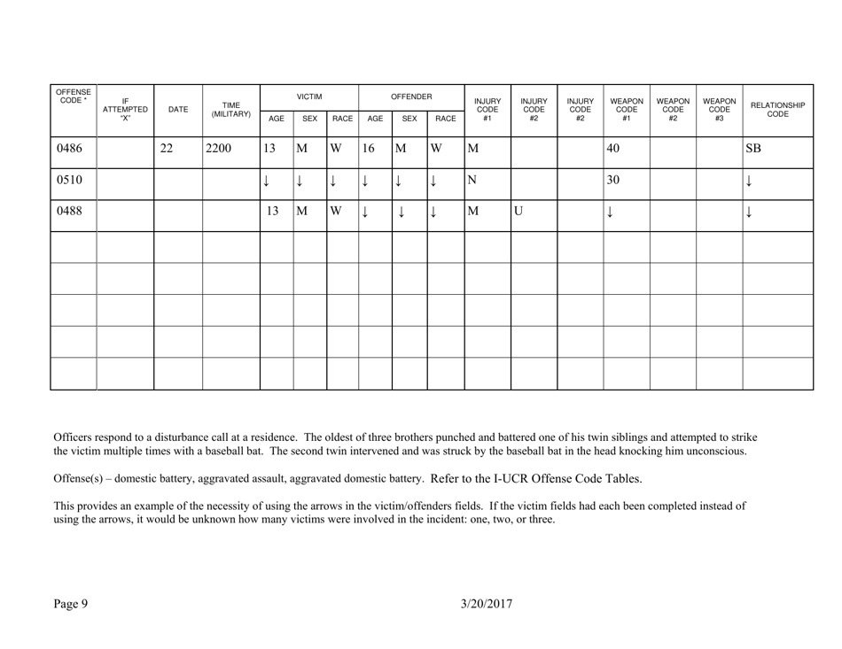 Form ISP2-421C Illinois Uniform Crime Reporting Program Domestic Offenses Reporting Form - Illinois, Page 10