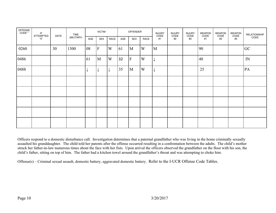 Form ISP2-421C Illinois Uniform Crime Reporting Program Domestic Offenses Reporting Form - Illinois, Page 11