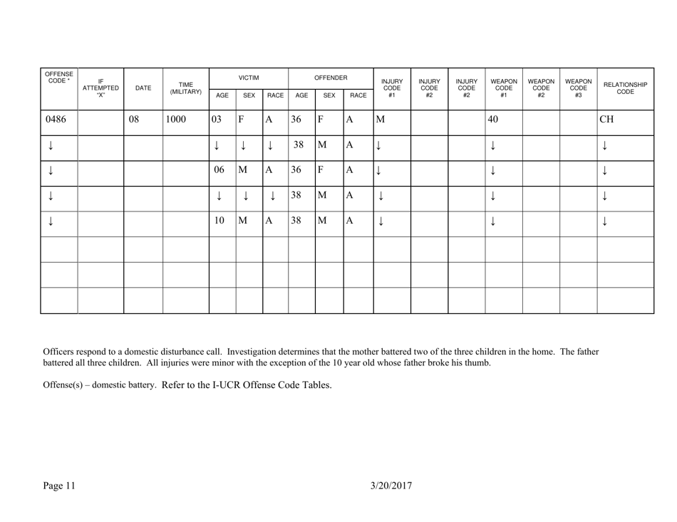 Form ISP2-421C Illinois Uniform Crime Reporting Program Domestic Offenses Reporting Form - Illinois, Page 12