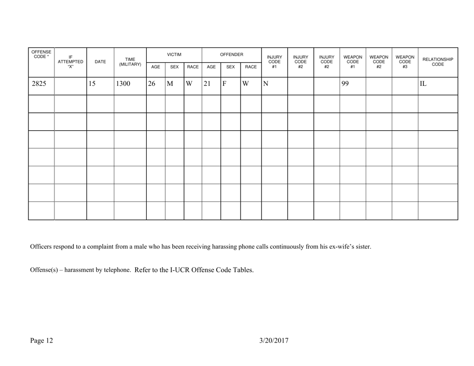 Form ISP2-421C Illinois Uniform Crime Reporting Program Domestic Offenses Reporting Form - Illinois, Page 13