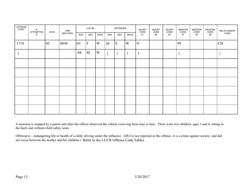 Form ISP2-421C Illinois Uniform Crime Reporting Program Domestic Offenses Reporting Form - Illinois, Page 14