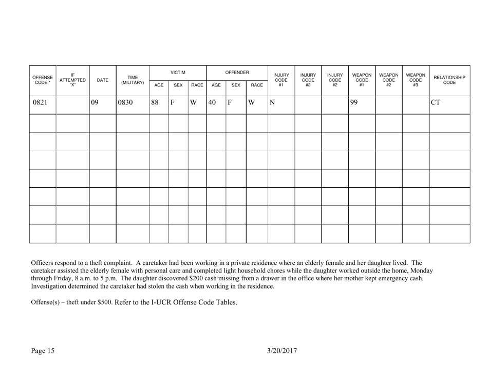 Form ISP2-421C Illinois Uniform Crime Reporting Program Domestic Offenses Reporting Form - Illinois, Page 16