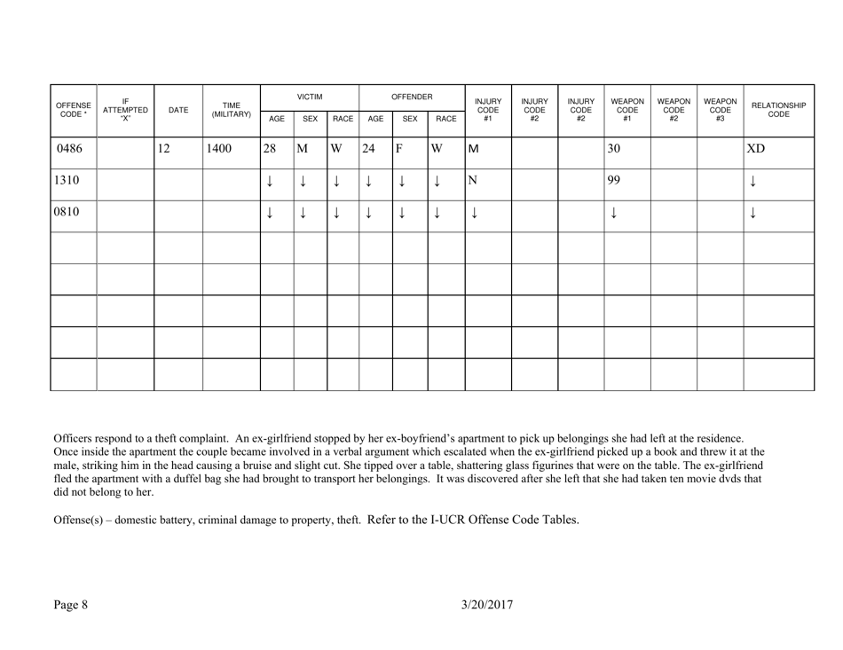 Form ISP2-421C Illinois Uniform Crime Reporting Program Domestic Offenses Reporting Form - Illinois, Page 9