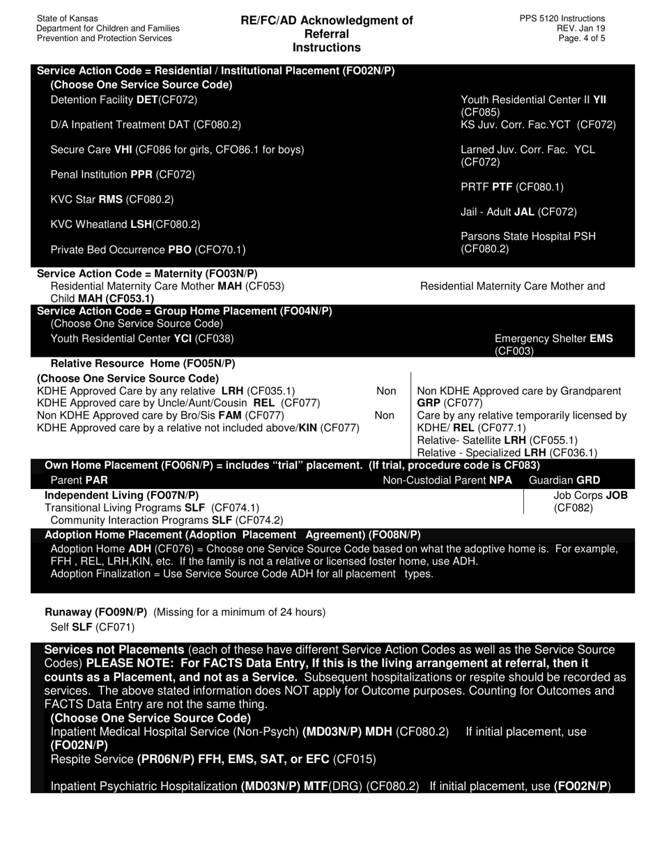 Instructions for Form PPS5120 Re / FC / Ad Acknowledgment of Referral / Notification of Move / Placement / Change - Kansas, Page 4
