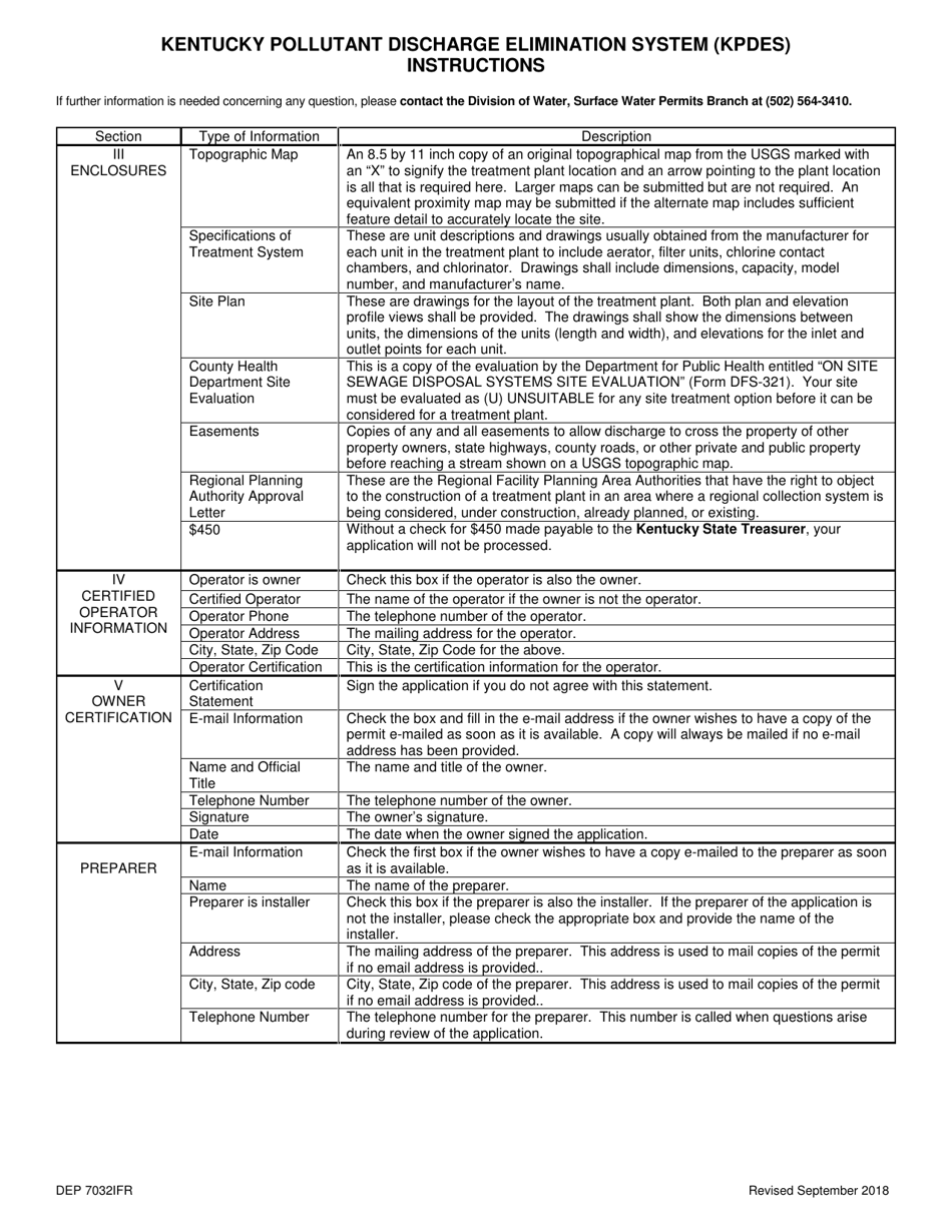 Form NOI-IFR (DEP7032IFR) Permit Application for General Permit Coverage for Individual Family Residence (Construction and Wastewater Permits) - Kentucky, Page 4