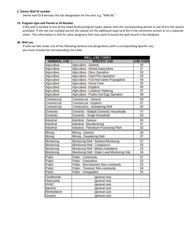 Form DOW6040 Uniform Kentucky Well Maintenance and Plugging Record - Kentucky, Page 2