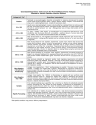 Form DWM4226 Ust Galvanic Cathodic Protection Evaluation - Kentucky, Page 7