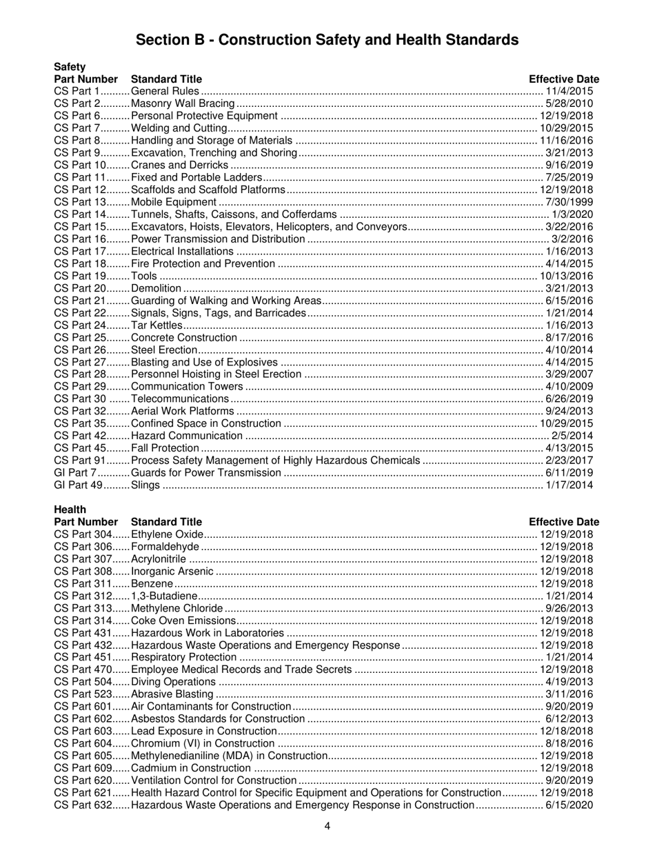 Form MIOSHA-STD-1000 Miosha Standards Order Form - Michigan, Page 4