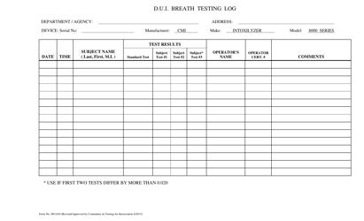 Form DD-010 Download Fillable PDF or Fill Online D.u.i. Breath Testing ...