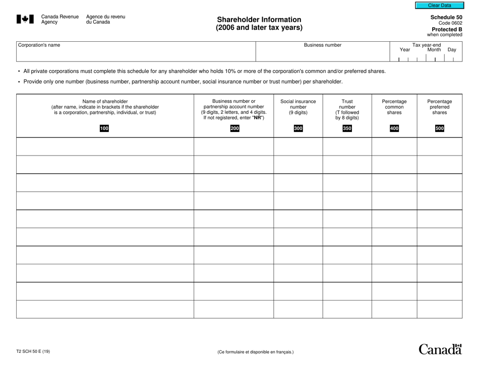 Form T2 Schedule 50 Shareholder Information (2006 and Later Tax Years) - Canada, Page 1
