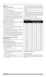 Form FO-0647A Authorization Form for the Administration of Acetaminophen - Quebec, Canada, Page 2