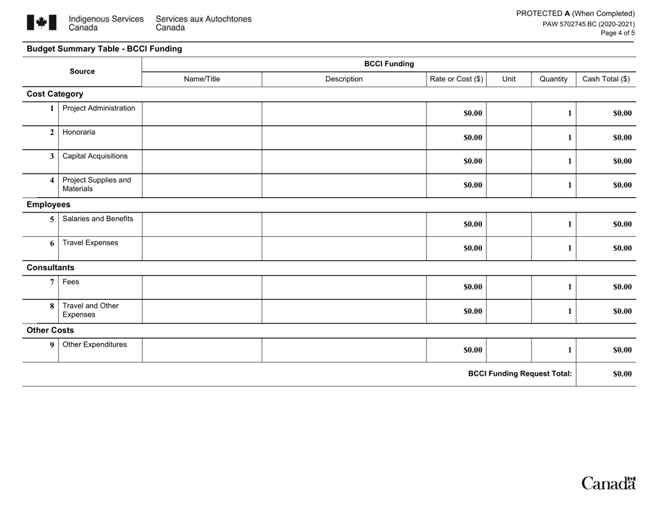 Form PAW5702745 Bc Capacity Initiative Proposal Application - Canada, Page 4
