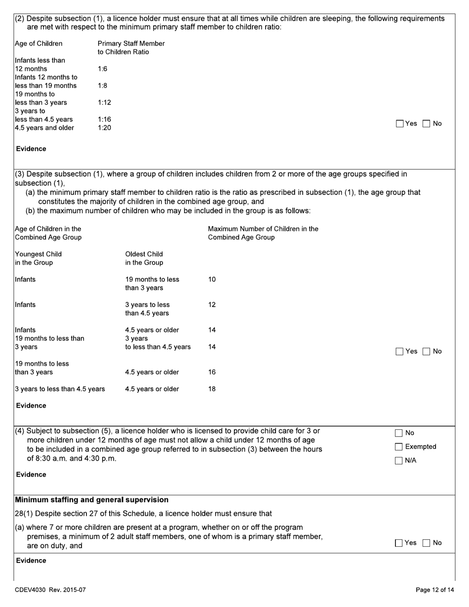 Form CDEV4030 Day Care Inspection Report (Schedule 1 of the Child Care Licensing Regulation) - Alberta, Canada, Page 12