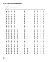 Minnesota Income Tax Withholding - Minnesota, Page 24