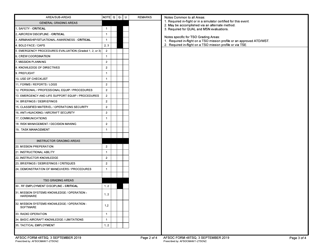 AFSOC Form 48TSQ Tactical Systems Operator Flight Evaluation Worksheet, Page 2