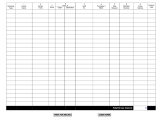 SD Form 0837 Uniform Schedule of Disbursements - South Dakota, Page 2