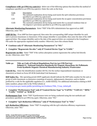 Form OP-UA45 (TCEQ-10246) Surface Impoundment Attributes - Texas, Page 16