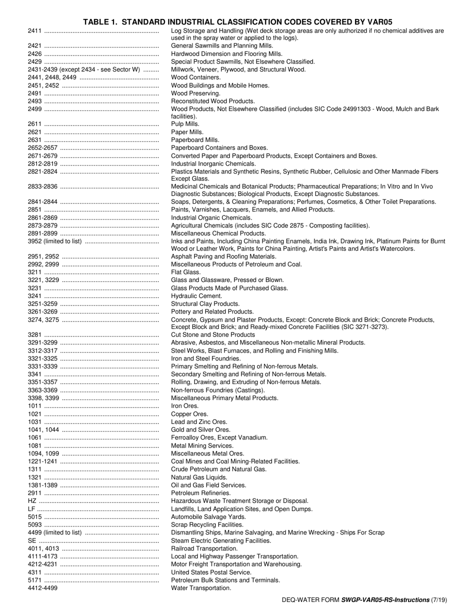 DEQ-WATER Form SWGP-VAR-05-RS - Fill Out, Sign Online and Download ...