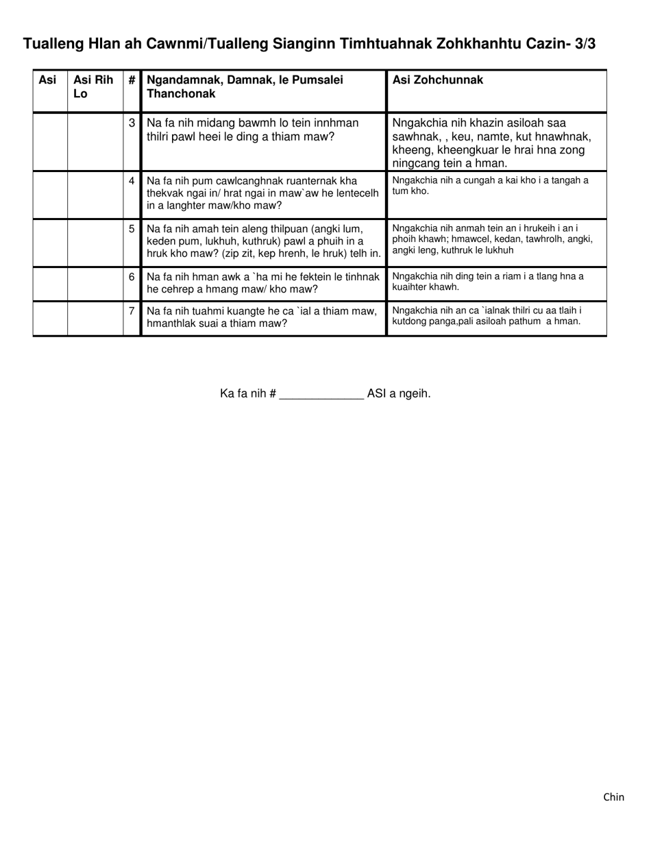 Pre-k / Kindergarten Preparation Inventory Caretakers - Pennsylvania (Chin), Page 3