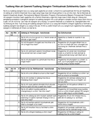 Document preview: Pre-k/Kindergarten Preparation Inventory Caretakers - Pennsylvania (Chin)
