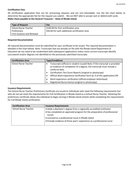 Rhode Island Educator Certification - School Nurse Teacher Preliminary Certificate Application Form - Rhode Island, Page 3