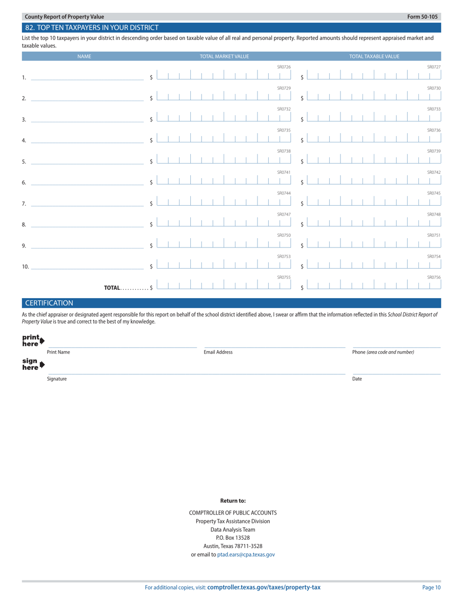 Form 50-105 County Report of Property Value - Texas, Page 10
