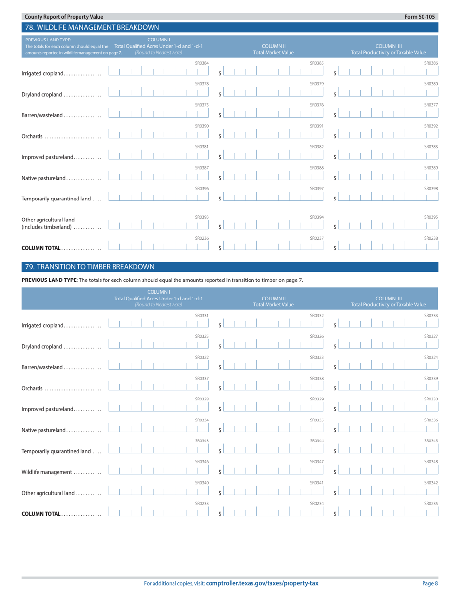 Form 50-105 County Report of Property Value - Texas, Page 8