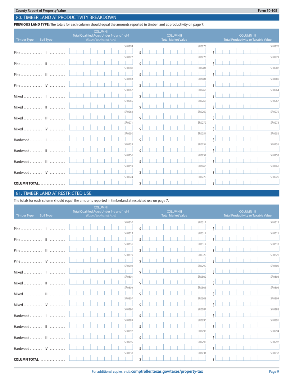 Form 50-105 County Report of Property Value - Texas, Page 9