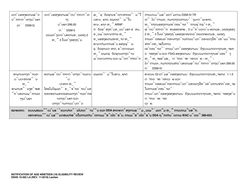 DSHS Form 10-582 Notification of Age Nineteen (19) Eligibility Review - Washington (Lao), Page 3
