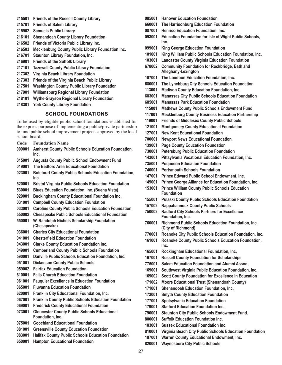 Instructions for Form 760PY Virginia Part-Year Resident Income Tax Return - Virginia, Page 33