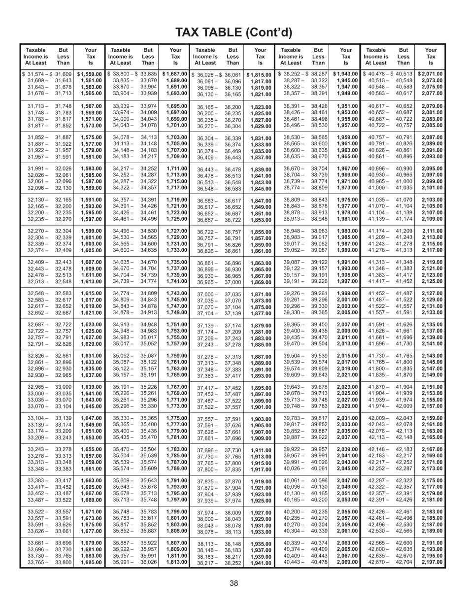 Instructions for Form 760PY Virginia Part-Year Resident Income Tax Return - Virginia, Page 44