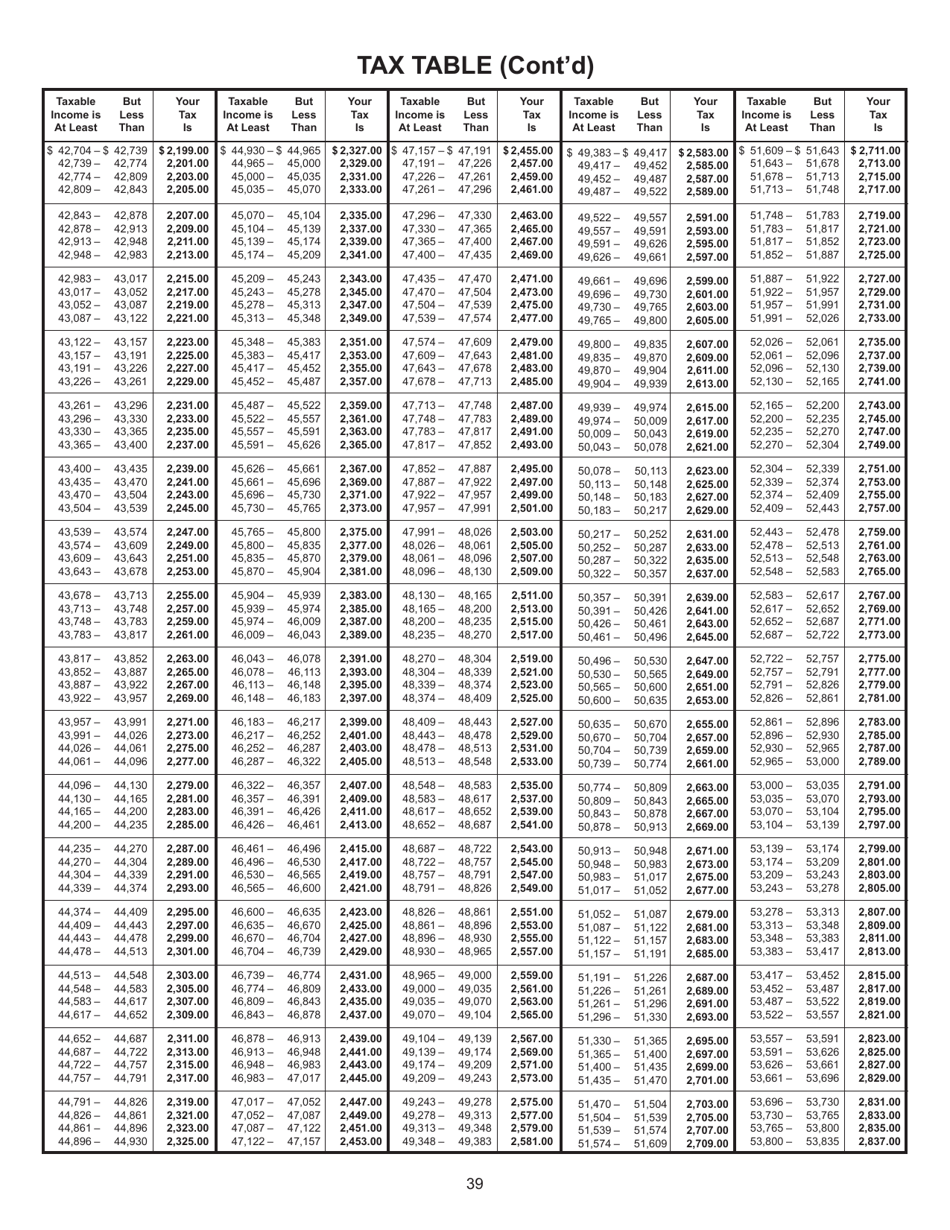 Instructions for Form 760PY Virginia Part-Year Resident Income Tax Return - Virginia, Page 45