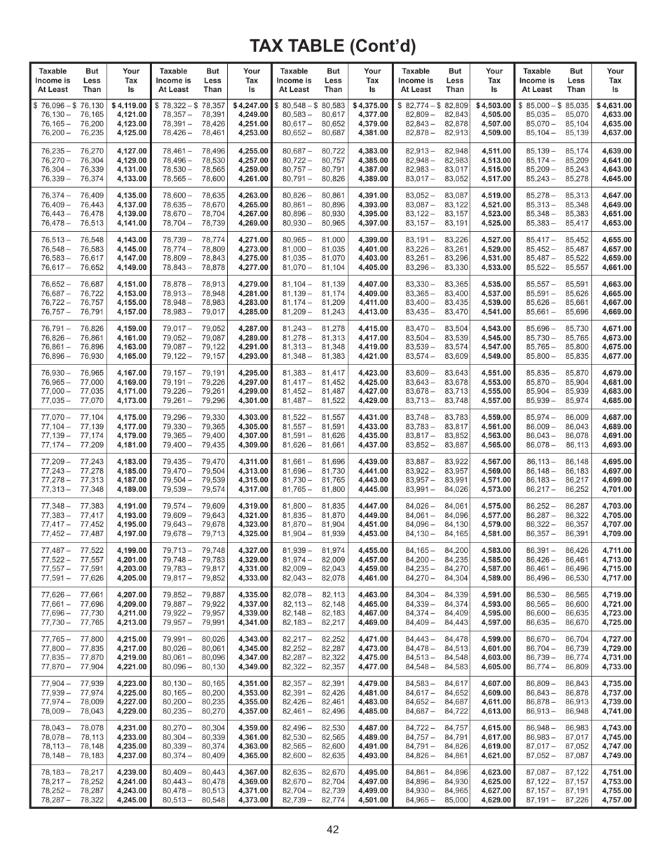 Instructions for Form 760PY Virginia Part-Year Resident Income Tax Return - Virginia, Page 48