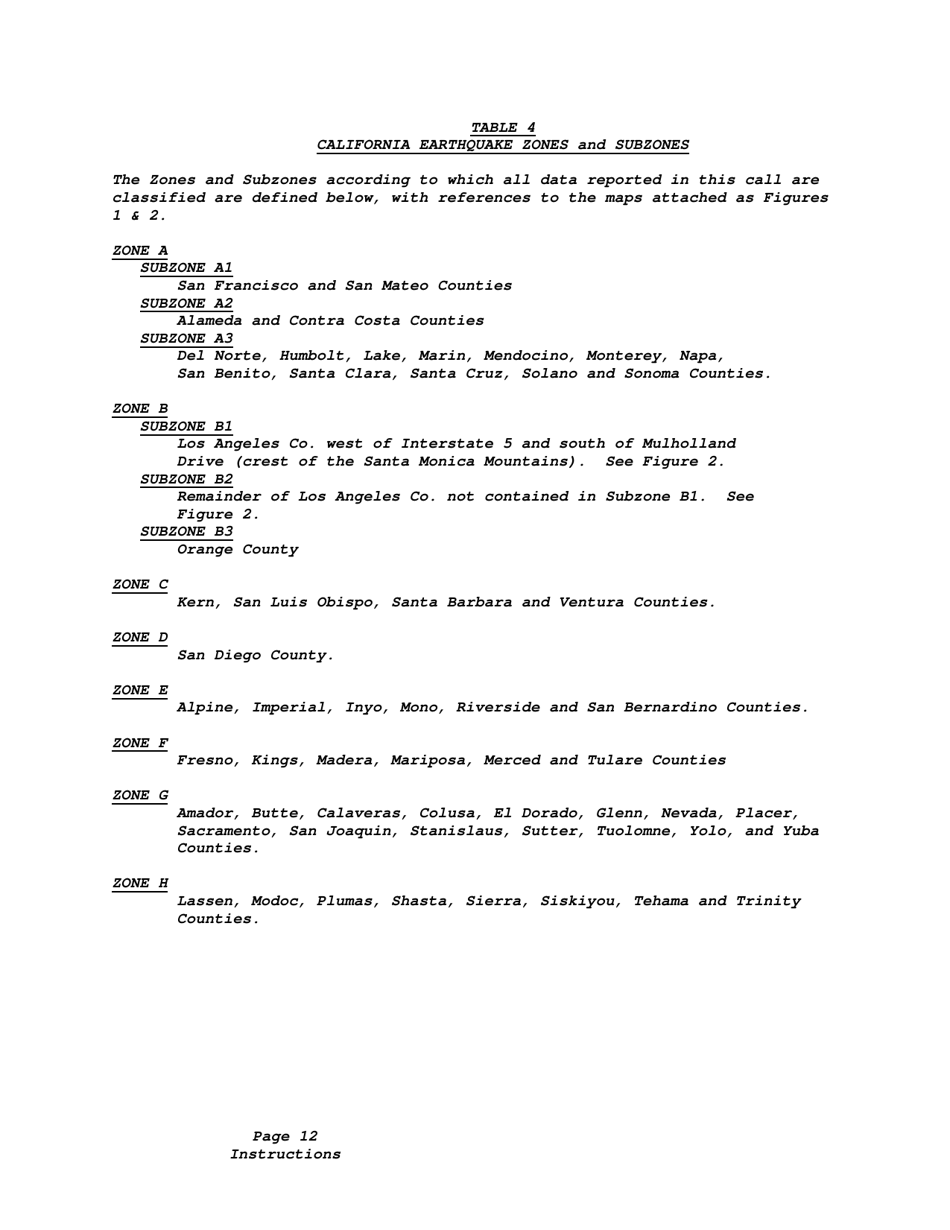 Instructions for California Earthquake Probable Maximum Loss Questionnaire - California, Page 12