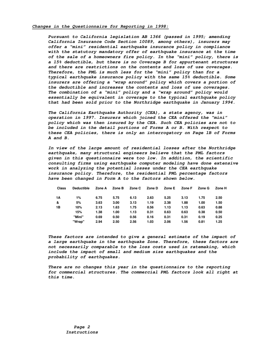 Instructions for California Earthquake Probable Maximum Loss Questionnaire - California, Page 2