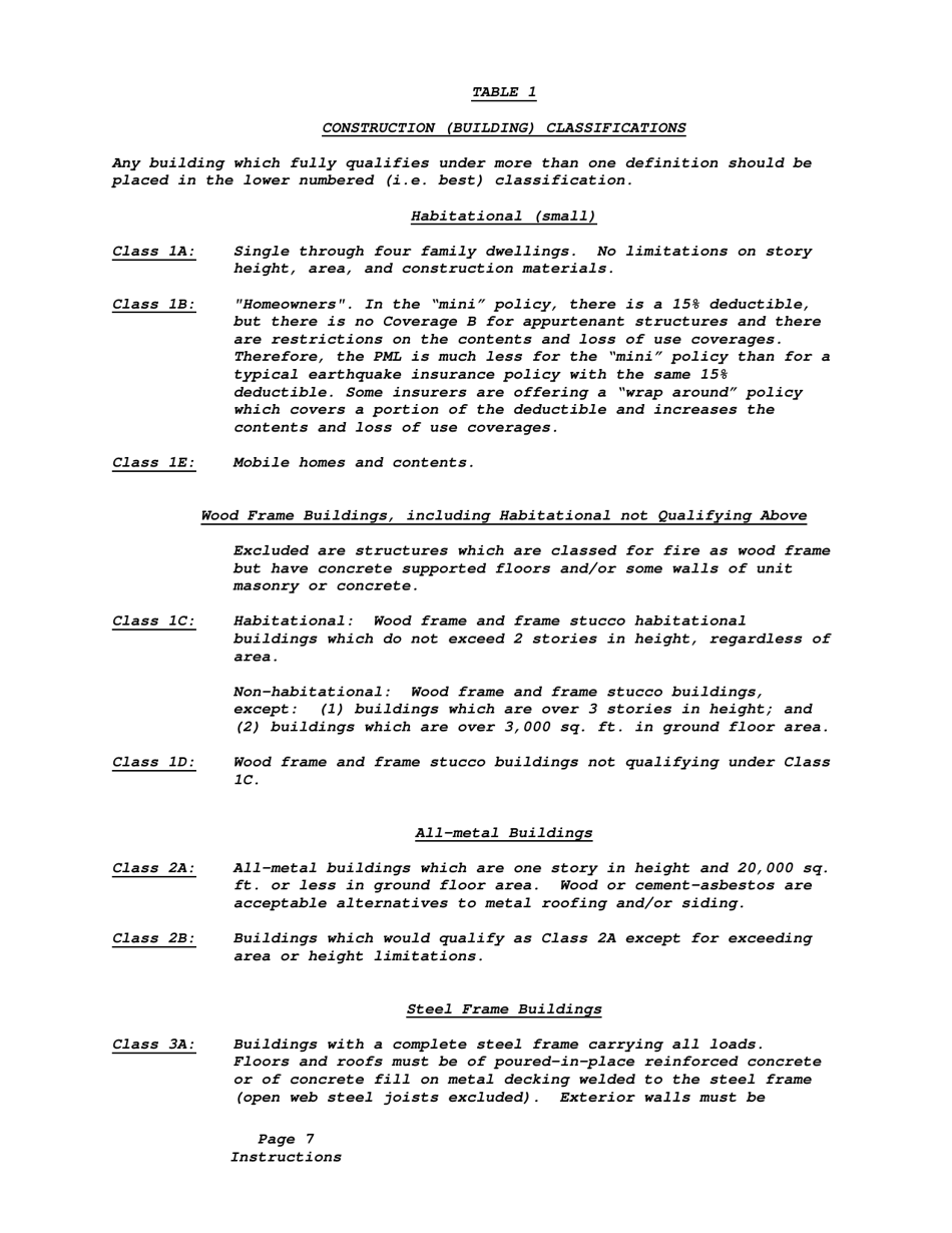 Instructions for California Earthquake Probable Maximum Loss Questionnaire - California, Page 7