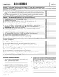 Form 741 Kentucky Fiduciary Income Tax Return - Kentucky, Page 3