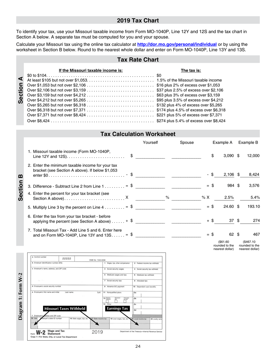 Download Instructions For Form Mo 1040p Individual Income Tax Return And Property Tax Credit 6452