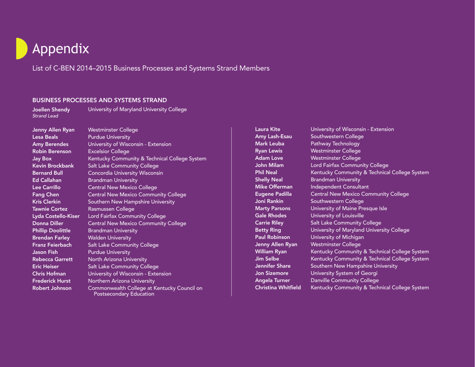 Understanding the Academic Calendar: a Resource Guide - Competency-Based Education Network, Page 15
