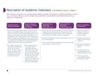 Understanding the Academic Calendar: a Resource Guide - Competency-Based Education Network, Page 6