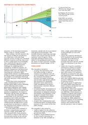 Reducing Emissions From Aviation Through Carbon Neutral Growth From 2020, Page 2
