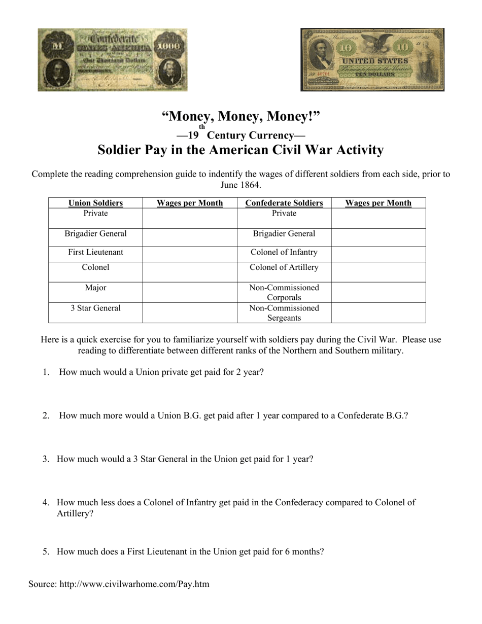 money, Money, Money! - 19th Century Currency - Soldier Pay in the American Civil War Activity, Page 2