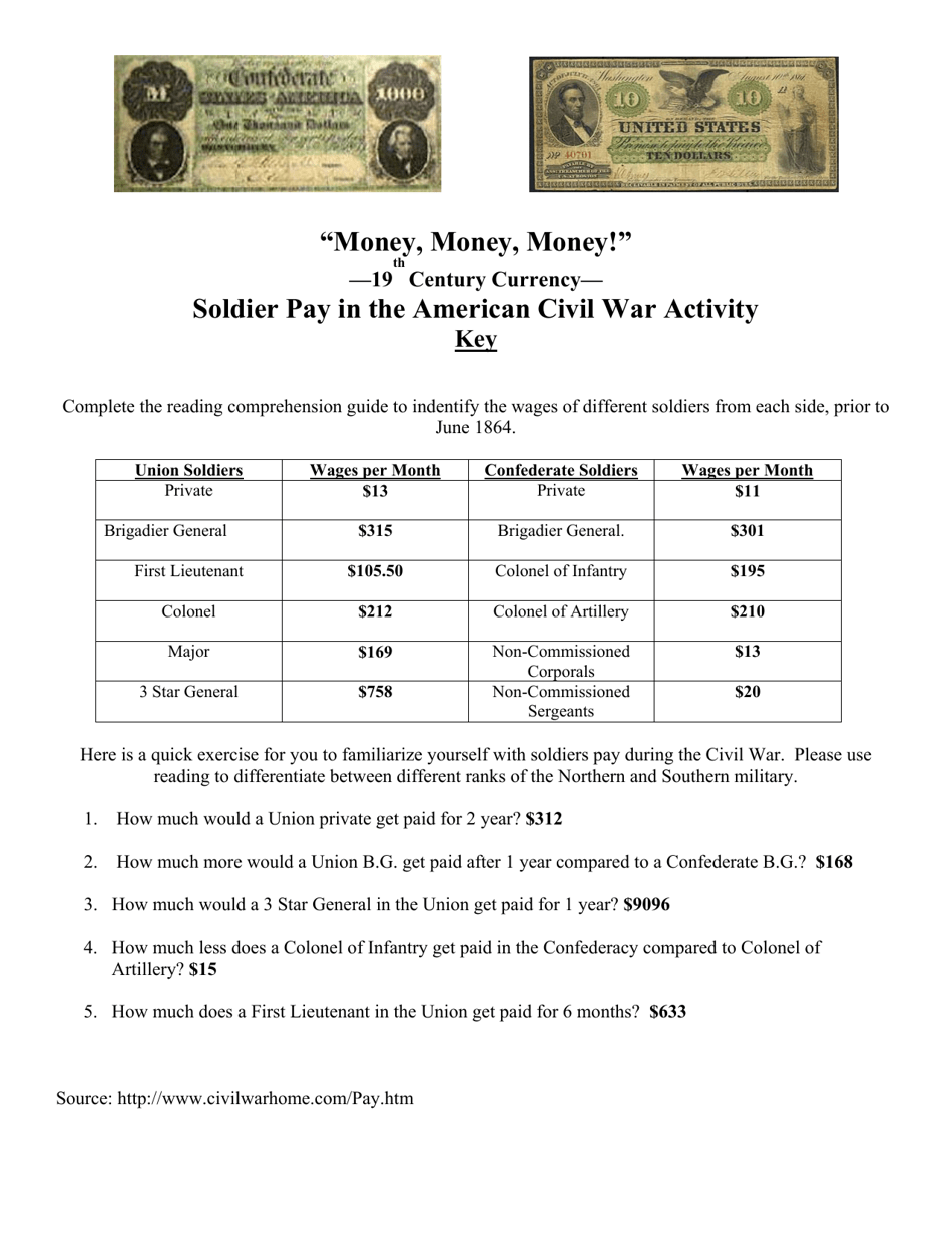 money, Money, Money! - 19th Century Currency - Soldier Pay in the American Civil War Activity, Page 5