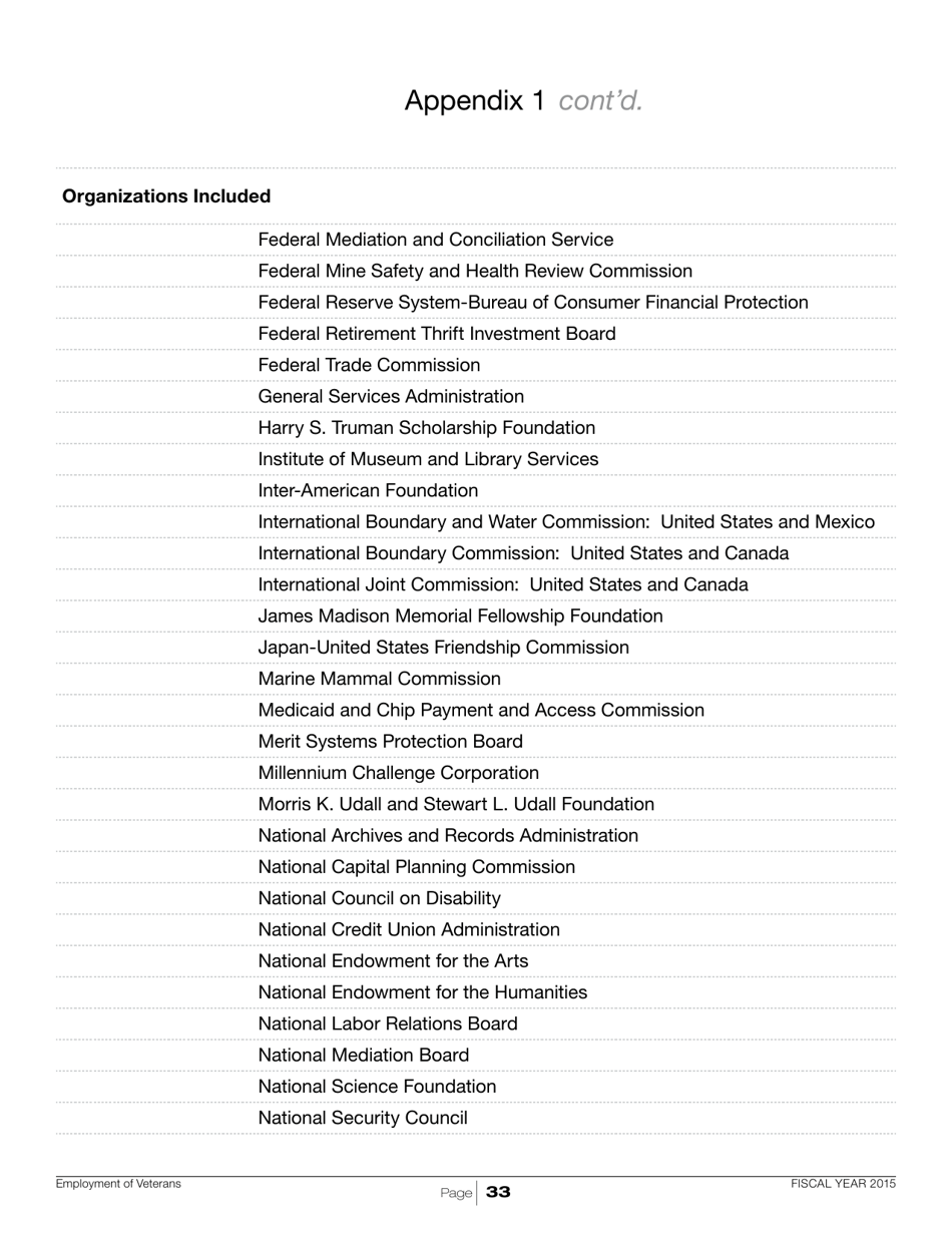 Employment of Veterans in the Federal Executive Branch, Page 36