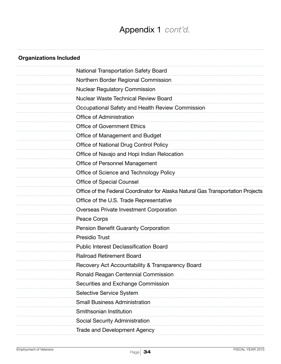 Employment of Veterans in the Federal Executive Branch, Page 37