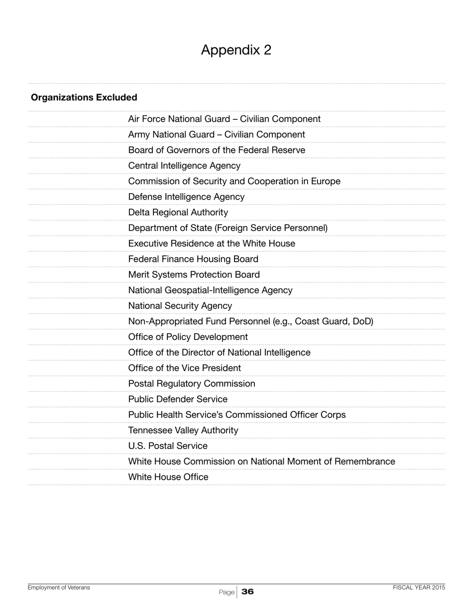 Employment of Veterans in the Federal Executive Branch, Page 39