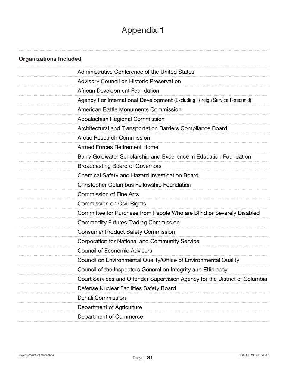 Employment of Veterans in the Federal Executive Branch, Page 34