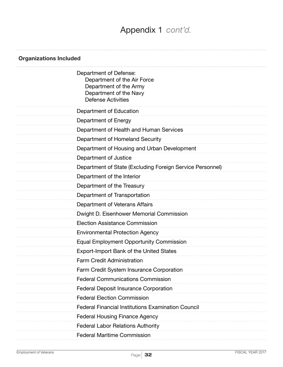 Employment of Veterans in the Federal Executive Branch, Page 35