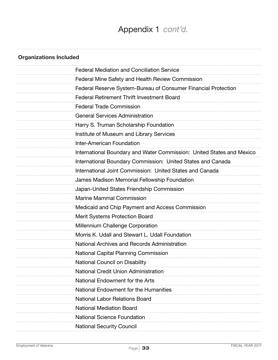 Employment of Veterans in the Federal Executive Branch, Page 36