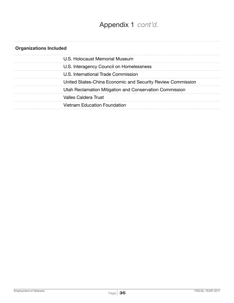 Employment of Veterans in the Federal Executive Branch, Page 38